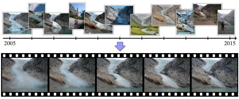 timelaps