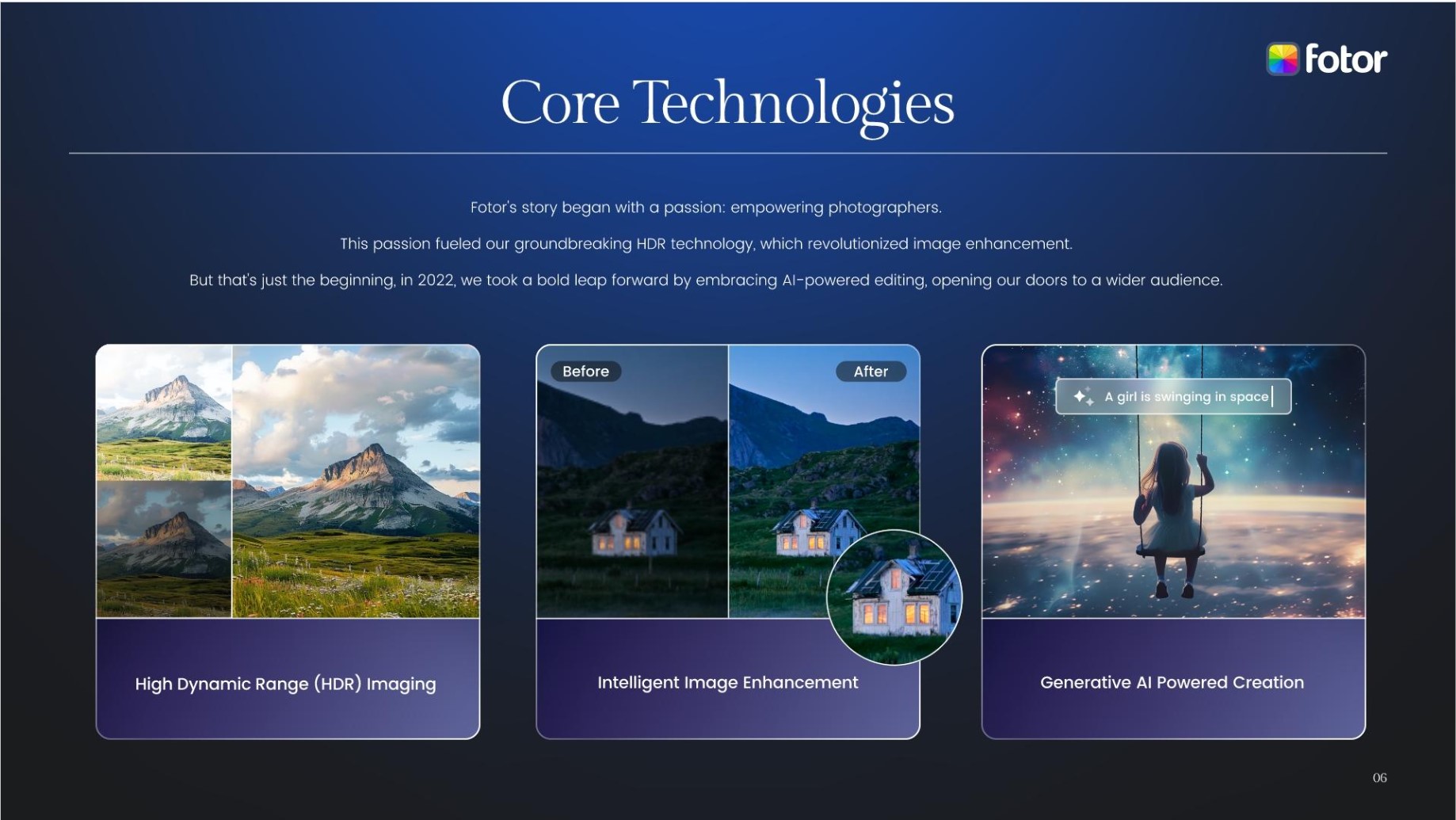A Fotor Pro+ presentation slide titled "Core Technologies" showcases three panels: mountain HDR imaging, an AI-enhanced house photo before/after, and a girl in space—spotlighting the innovative tools in Fotor’s creative suite.